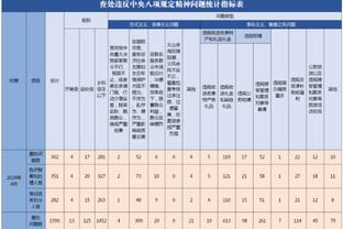 188金宝搏app官网滚球截图1