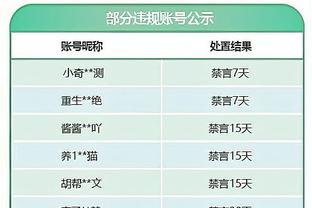 ?亚历山大31+9+5 东契奇缺阵 欧文36+12 雷霆击退独行侠