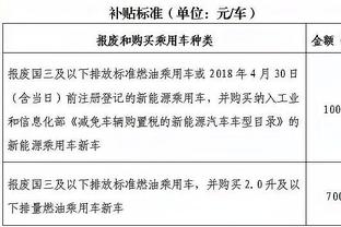 射正就有？巴萨联赛最近12次被对手射正球门丢掉9球