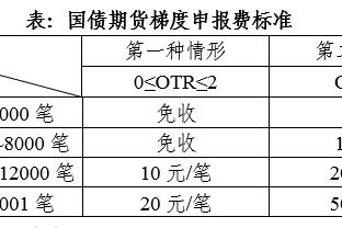 18新利体育在线登录